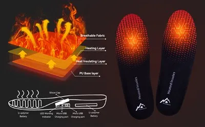 Jesu li grijani ulošci magnetski?